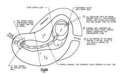 diagram of an extended detention basin